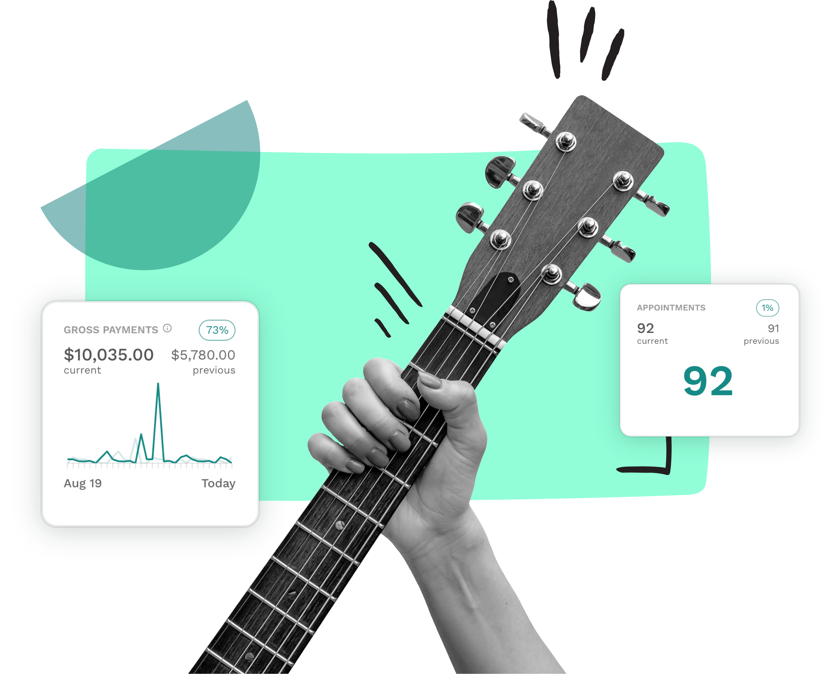 MakeMusic Studio gross payments and appointments stat cards